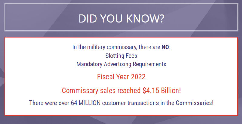 did-you-know-2022
